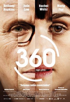 圆舞360全集